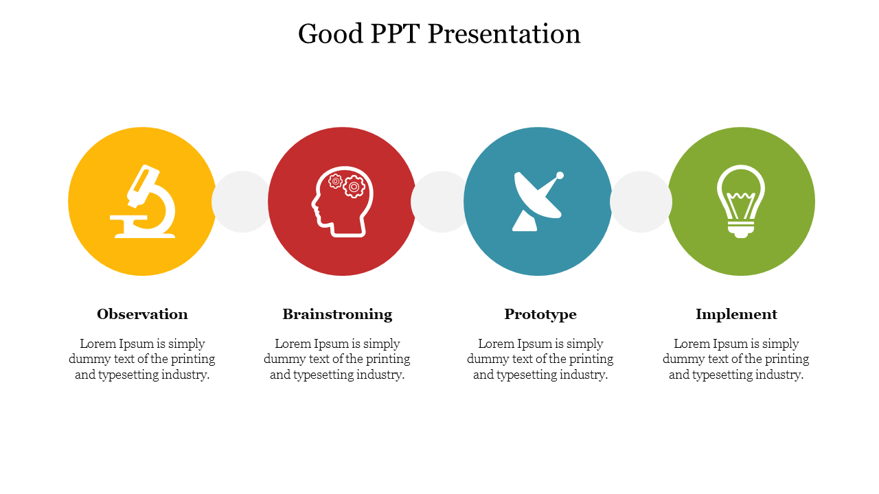 Creative Good PPT Presentation Slide For Presentation 